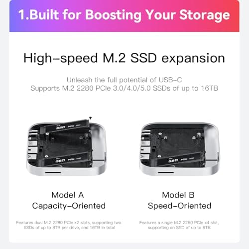 80Gbps Thunderbolt 5 Mac mini Dock and Stand with Dual M.2 PCIe SSD Slots thumbnail 3