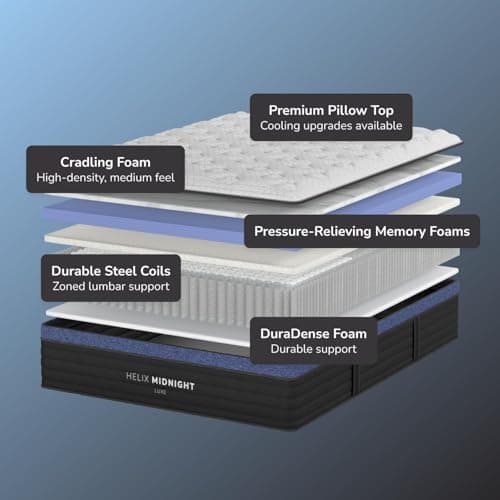 Helix Midnight Luxe Hybrid Mattress thumbnail 3
