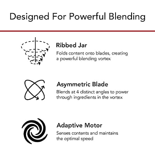 KitchenAid K400 Variable Speed Blender thumbnail 3