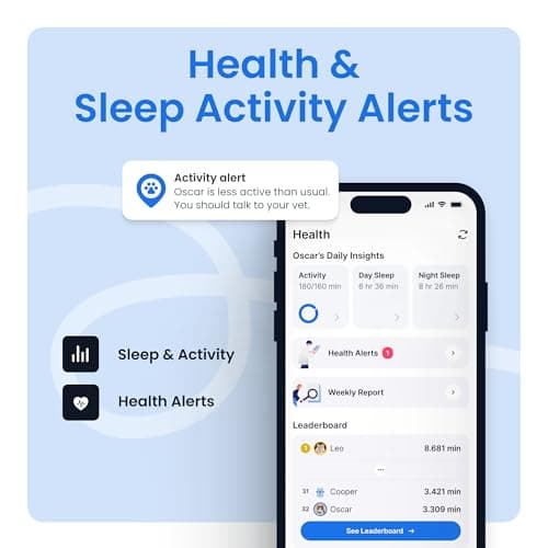 Whistle GO Explore Pet GPS Tracker thumbnail 5