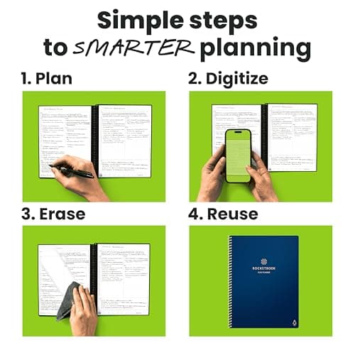 Rocketbook Panda Planner Reusable Smart Pages thumbnail 2