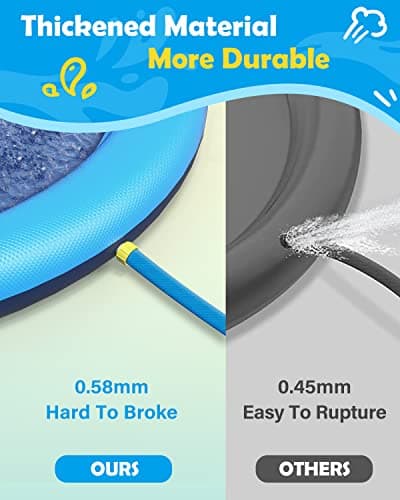 Peteast Splash Pad for Dogs (67 Inch) thumbnail 3