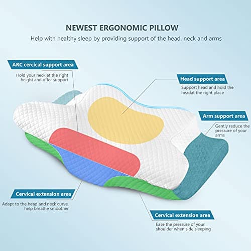 ZAMAT Adjustable Cervical Memory Foam Pillow thumbnail 3