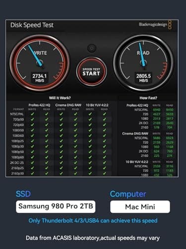 Acasis 40Gbps Thunderbolt 4 NVMe SSD Enclosure thumbnail 3