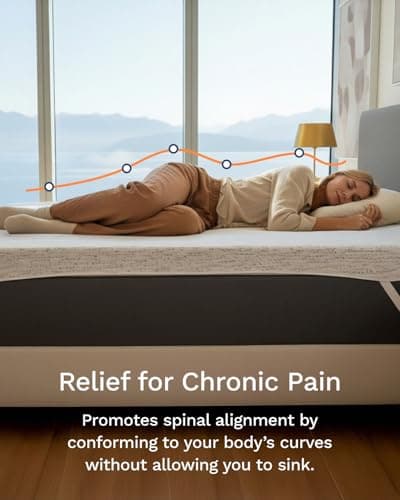 ViscoSoft Select High Density Memory Foam Topper thumbnail 3