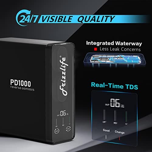 Frizzlife PD600 Tankless Reverse Osmosis System thumbnail 5