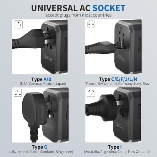 EPICKA Universal Travel Adapter TA-105C (3 USB-C + 2 USB-A) thumbnail 4