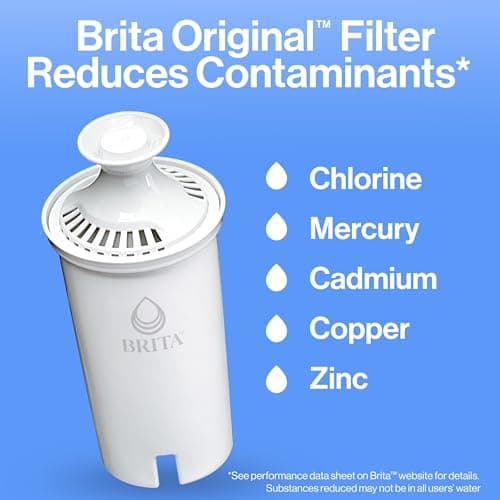 Brita Standard Everyday Water Filter Pitcher thumbnail 2
