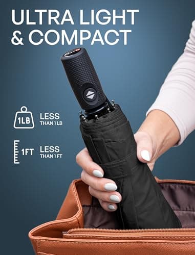 Repel Easy Touch Windproof Travel Umbrella thumbnail 4