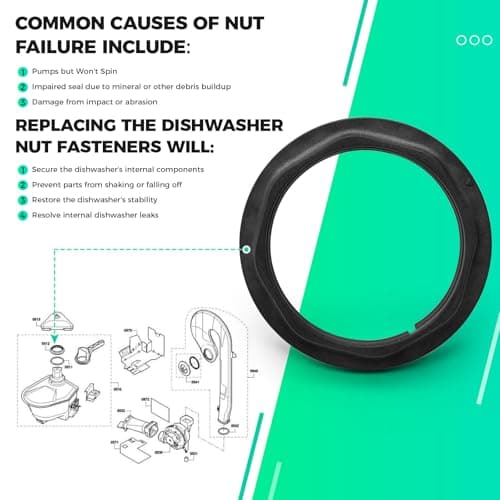 Bosch 800 Series SHPM88Z75N thumbnail 3