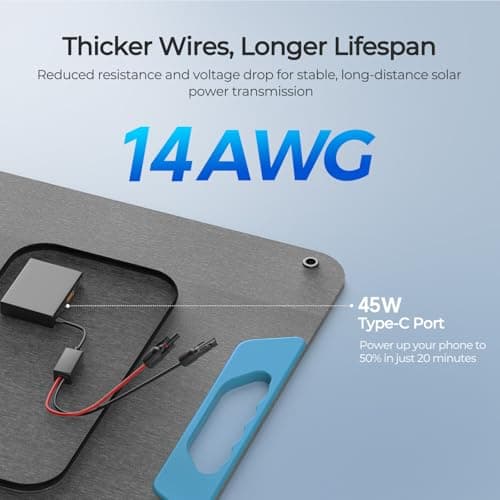 Renogy 100W 12V Monocrystalline Foldable Solar Suitcase thumbnail 4