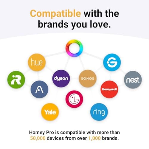 Homey Pro (2023) thumbnail 4