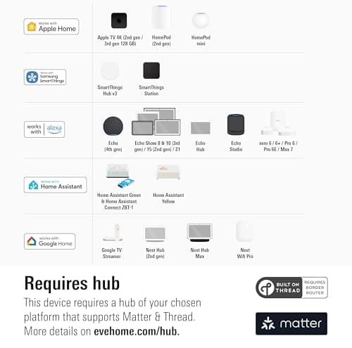Eve Energy Matter Smart Plug thumbnail 3