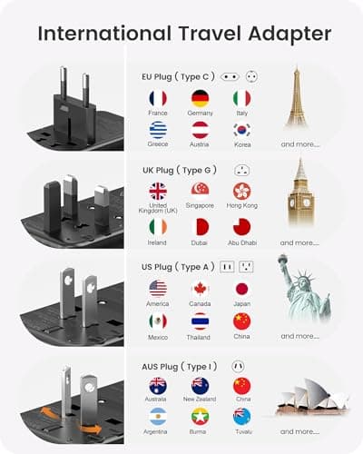 LENCENT Universal Travel Adapter 100W GaN (4 USB Ports) thumbnail 3