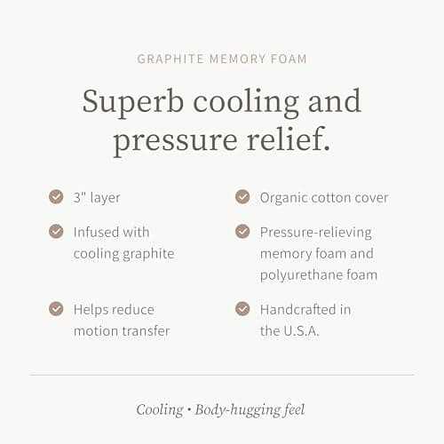 Saatva Graphite Memory Foam Mattress Topper thumbnail 2