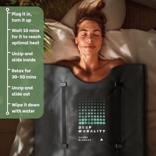 Pro M3 Mineral Edition Infrared Sauna Blanket thumbnail 4