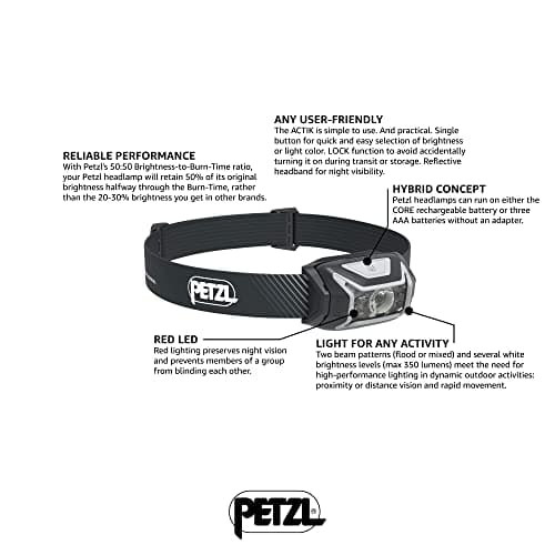 Petzl ACTIK CORE Rechargeable Headlamp (650 Lumens) thumbnail 2