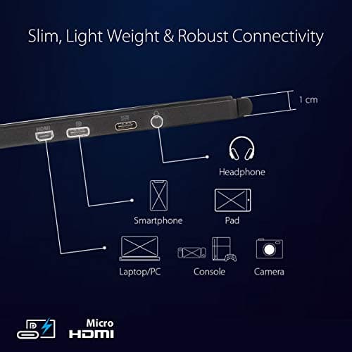 ASUS ROG Strix XG17AHPE Portable Gaming Monitor thumbnail 5
