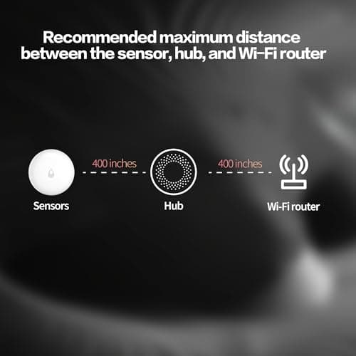 Aqara Water Leak Sensor thumbnail 2