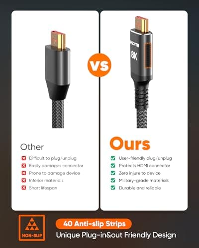 Snowkids 10K 8K HDMI 2.1 Cable 6.6ft, 8K@60Hz 4K@120Hz UHD Non thumbnail 2