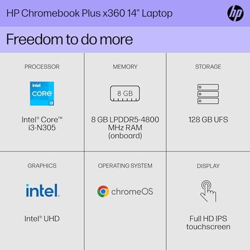HP Chromebook Plus x360 14 (Intel Core i3-N305, 8GB, 128GB) thumbnail 2