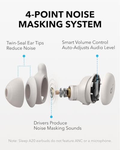 Soundcore Sleep A20 by Anker thumbnail 3