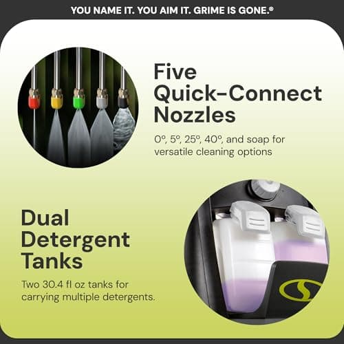 Sun Joe SPX3000 Electric Pressure Washer (2030 PSI) thumbnail 3