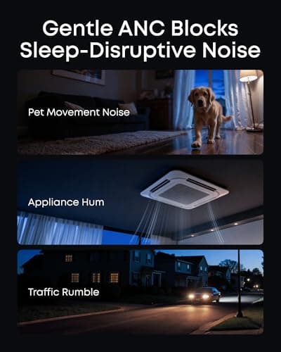 Soundcore Sleep A30 by Anker thumbnail 4