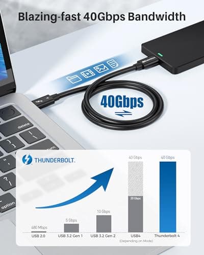 Cable Matters Thunderbolt 4 Cable (3.3ft) thumbnail 5
