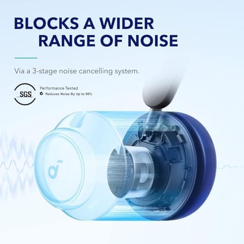 Anker Soundcore Space Q65 thumbnail 3