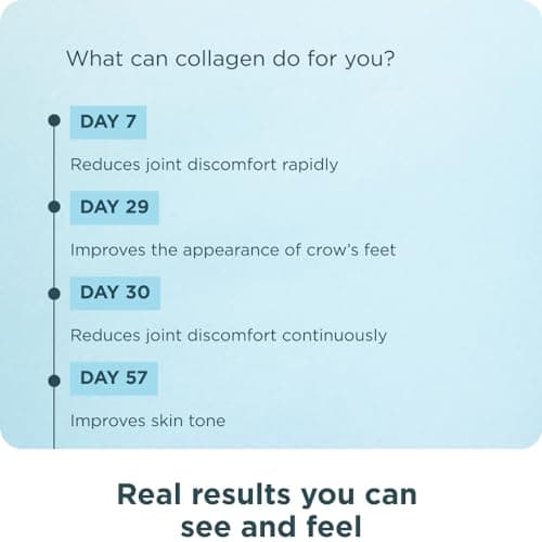 Ancient Nutrition Multi Collagen Protein Powder (45 Servings) thumbnail 4