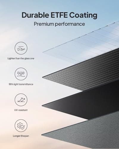 BLUETTI PV200 200W Portable Solar Panel thumbnail 4