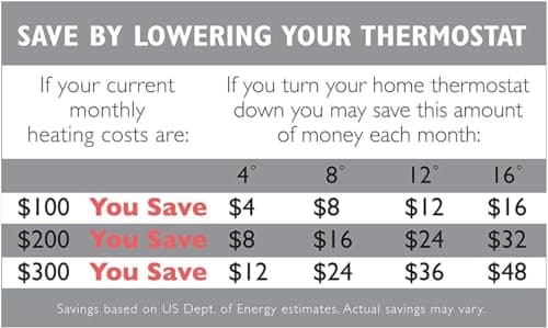 Perfect Fit SoftHeat Smart Heated Blanket thumbnail 4