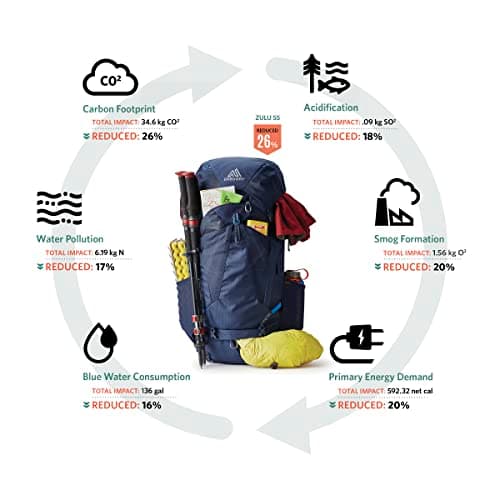 Gregory Zulu 55 thumbnail 2