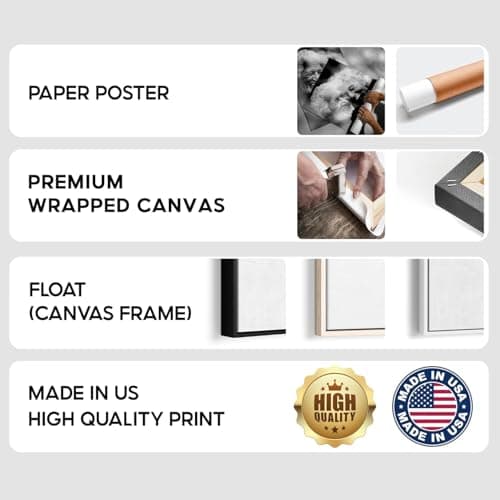 Personalized Canvas Print — Family Portrait Custom Illustration thumbnail 4