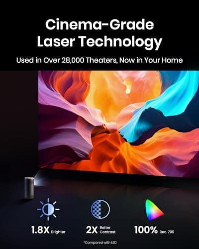 Nebula Capsule 3 Laser Projector thumbnail 2