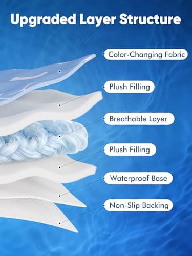 RIOUSSI Tough Cooling Mat for Dogs thumbnail 4