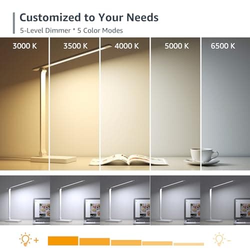 Lepro LED Desk Lamp Metal Task Light thumbnail 3