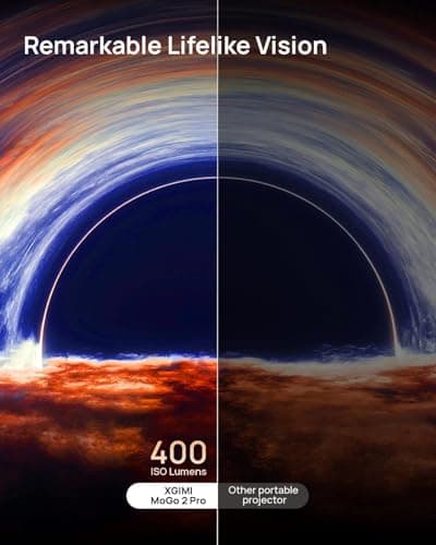 XGIMI MoGo 2 Pro 1080P Portable Projector thumbnail 2
