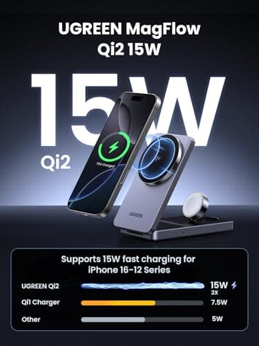 UGREEN MagFlow Qi2 3-in-1 Charger Station thumbnail 2