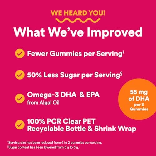 SmartyPants Women's Formula Gummy Multivitamin thumbnail 2