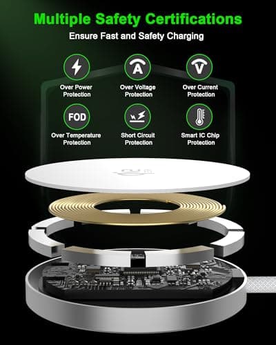 MFi Certified 25W Qi2.2 Magnetic Wireless Charger thumbnail 4
