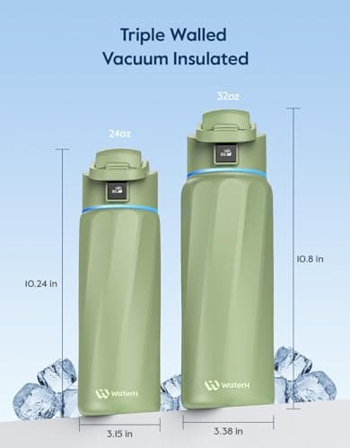 Healthish WB-1 Smart Reminder Water Bottle (32 oz) thumbnail 5