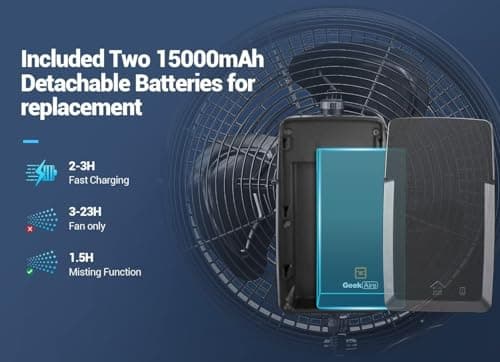 Geek Aire Rechargeable Outdoor Misting Fan with Hose Attachment thumbnail 2