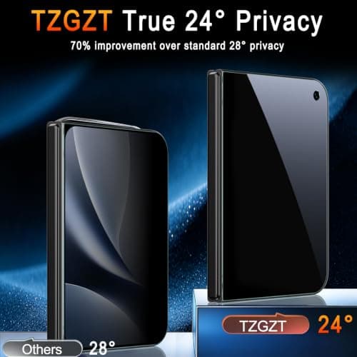 TZGZT 3 Pack Privacy Screen Protectors for iPhone Duo thumbnail 5