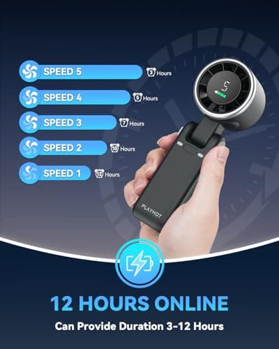 PlayHot Portable Handheld Turbo Fan 3-in-1 thumbnail 3