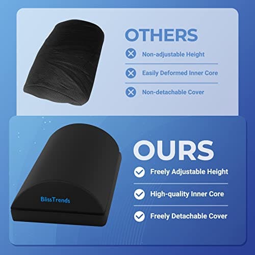 FlexiSpot FR1B Under Desk Foot Rest thumbnail 5