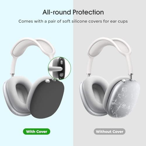 ProCase Hard Travel Case for AirPods Max thumbnail 2