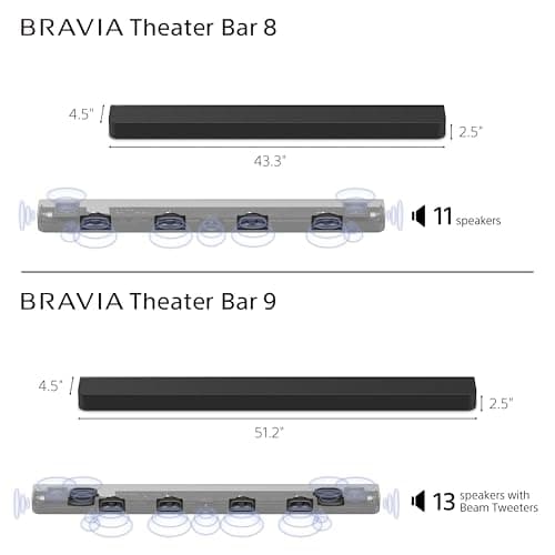 Sony BRAVIA Theater Bar 9 Soundbar for TV Home Theater with 13 Speakers, Dolby Atmos, DTS:X, 360 Spatial Sound Mapping, HT-A9000 thumbnail 4