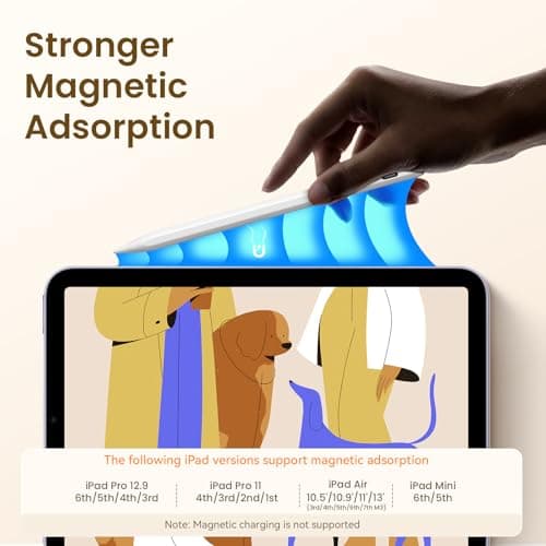 Goojodoq Stylus Pen for iPad thumbnail 4